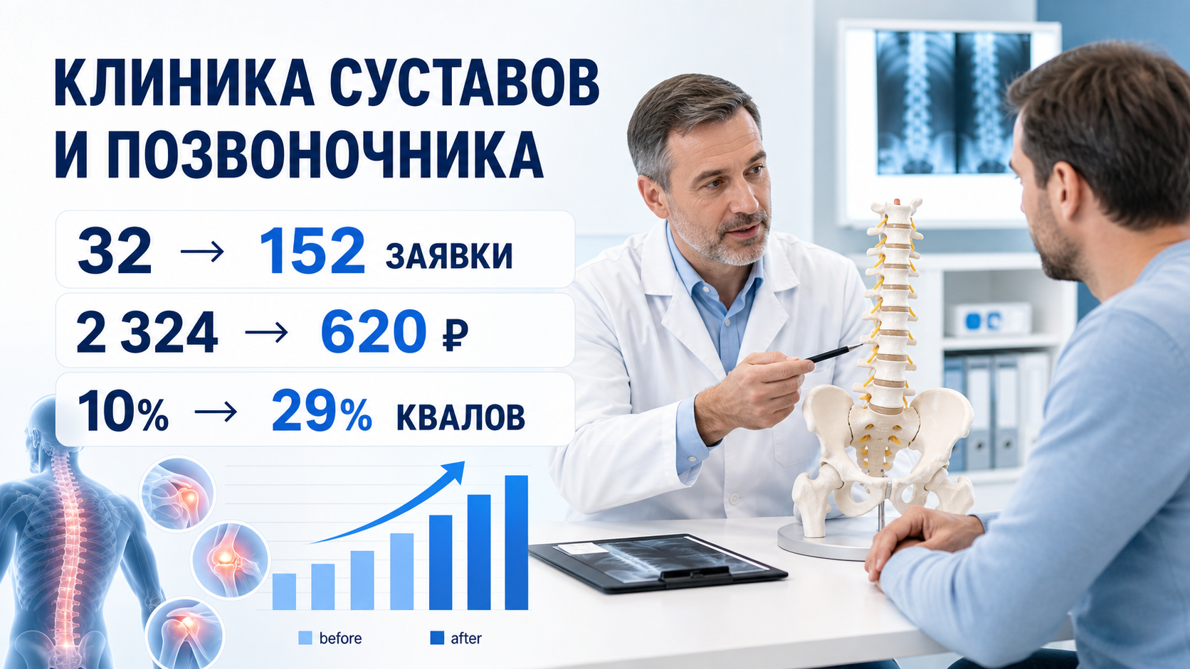 Баннер с результатами кейса
